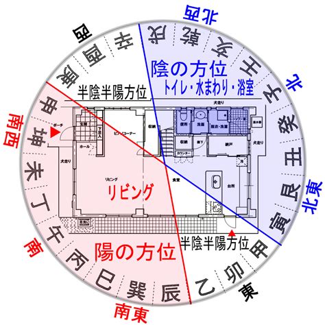 風水物件|部屋の間取りで意識したい風水とは？取り入れたいポイントと鬼。